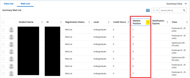 Numerical by Waitlist Position Numerical by Waitlist Position