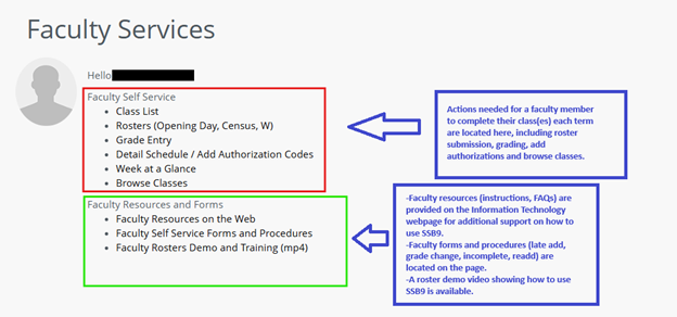 Faculty Services Dashboard Faculty Services Dashboard