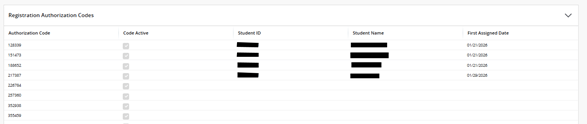 Registration Authorization Codes