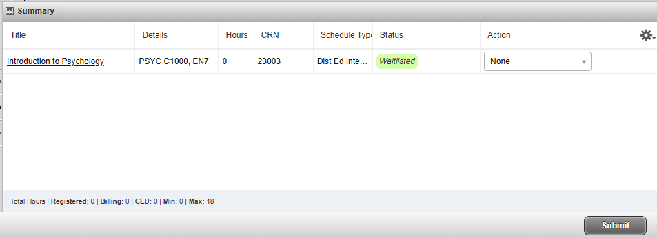 Waitlist Confirmed
